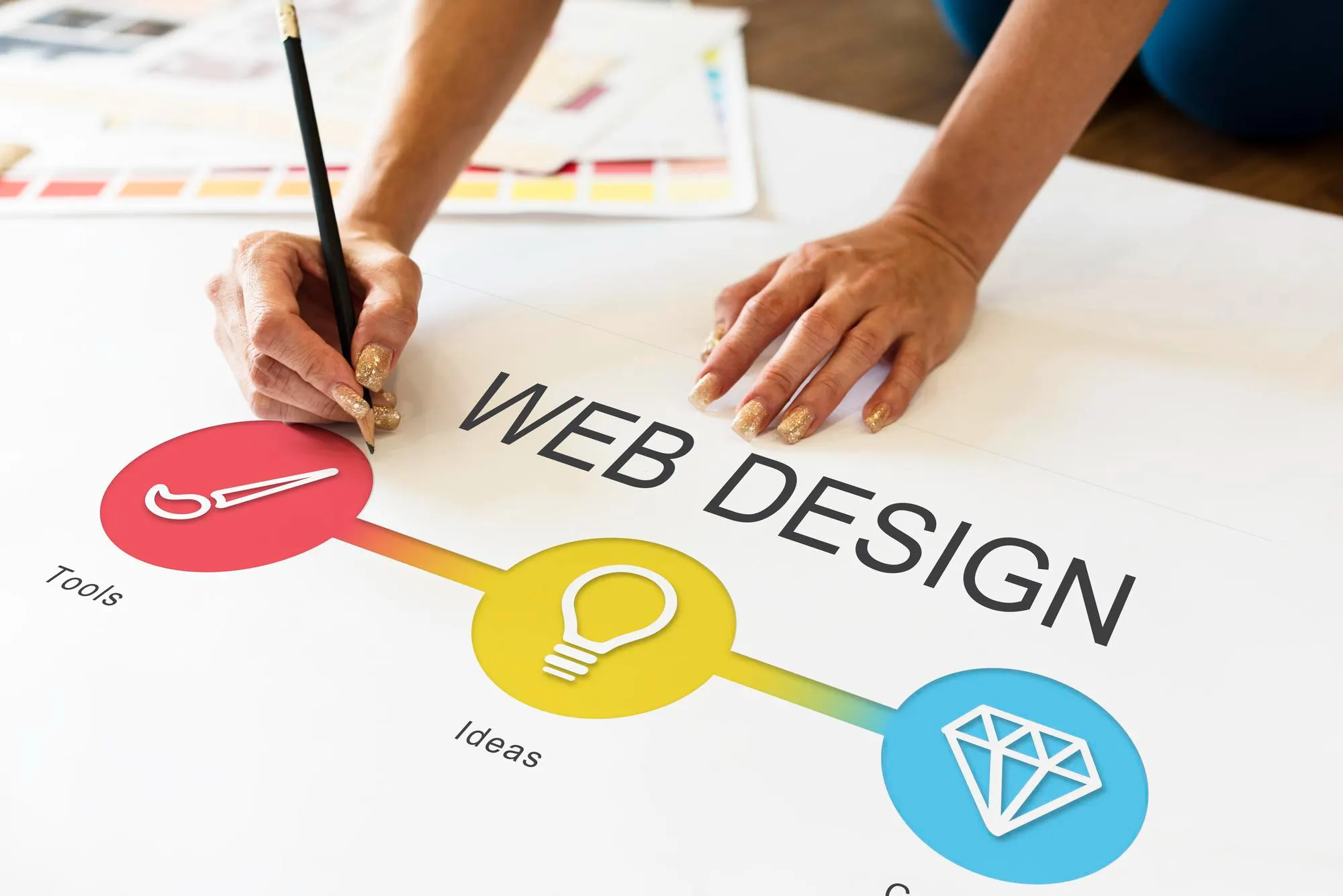 Website Redesign: A Strategic Approach to Modernizing Your Online Presence